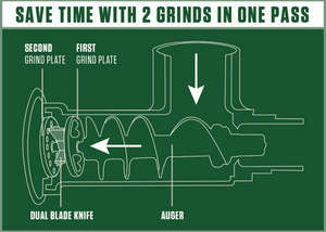 LEM Dual Grind #8 Big Bite Meat Grinder - 0.5HP