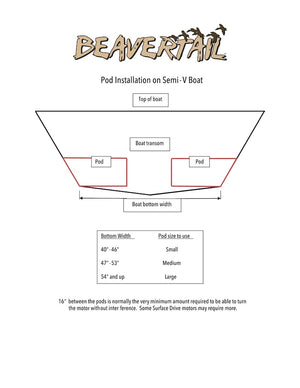 Beavertail Boat Pods