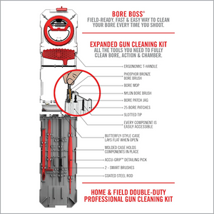 Real Avid GUN BOSS MULTI-KITS