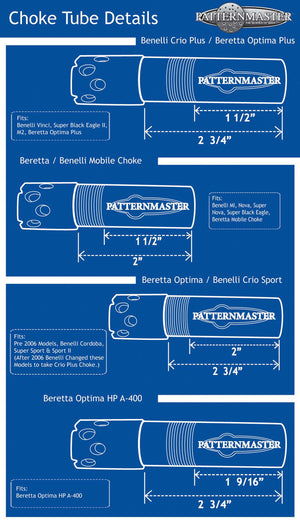 Patternmaster 12ga Benelli/Beretta Mobile CODE BLACK GOOSE