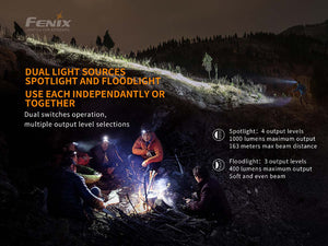 Fenix HM65R Rechargeable Headlamp