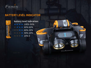 Fenix HM65R Rechargeable Headlamp