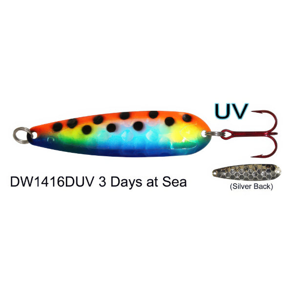 Dreamweaver DW Spoon
