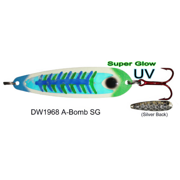 Dreamweaver DW Spoon