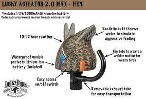Lucky Duck Agitator HDi 2.0 Max Series Mallard