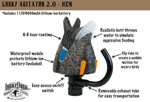 Lucky Duck Agitator HDi 2.0 Mallard Decoy
