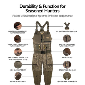 Drake Waterfowl Buckshot Neoprene Eqwader 1600