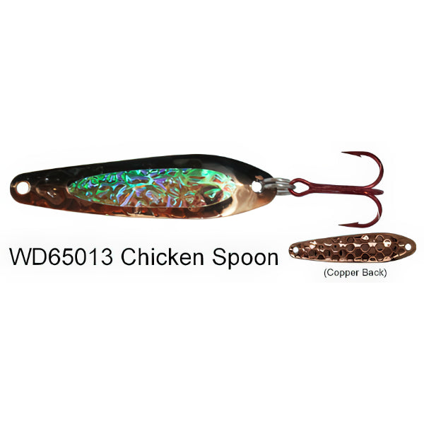 Dreamweaver WD Spoon