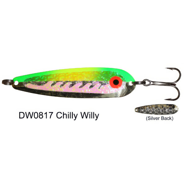 Dreamweaver DW Spoon
