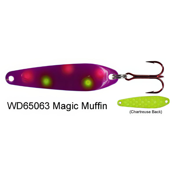 Dreamweaver WD Spoon