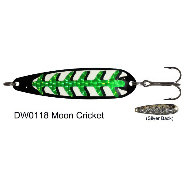 Dreamweaver DW Spoon