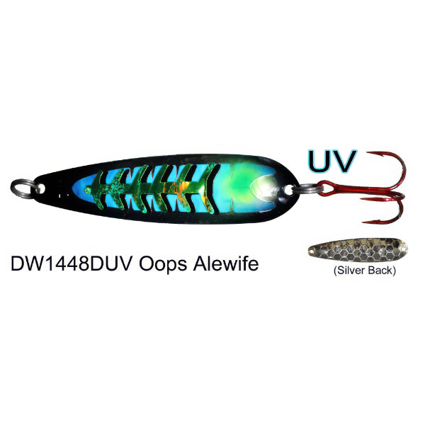 Dreamweaver DW Spoon