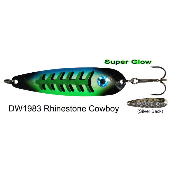 Dreamweaver DW Spoon