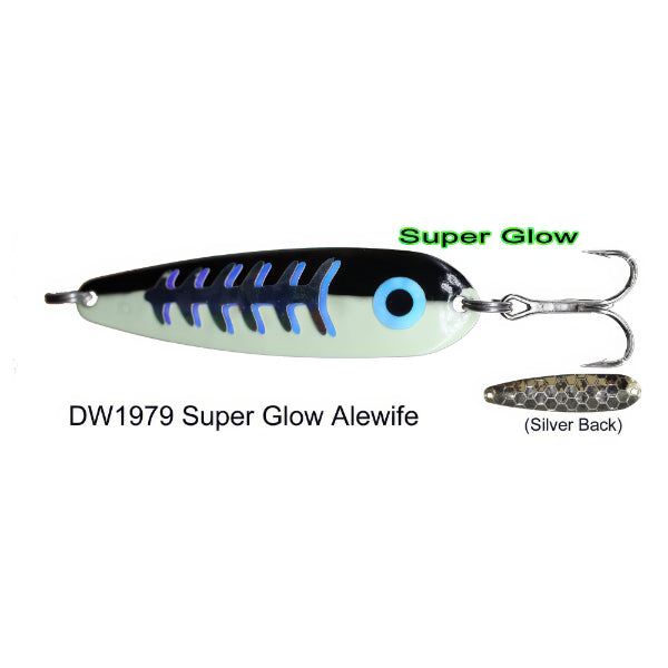 Dreamweaver DW Spoon