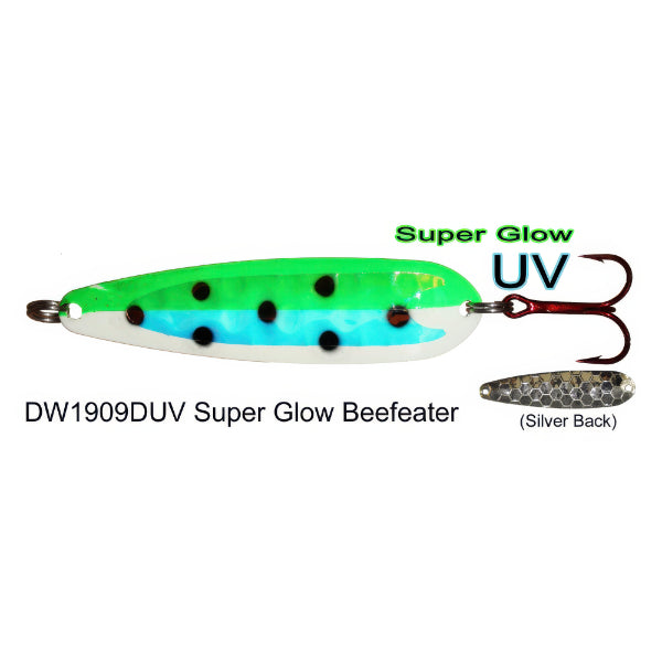Dreamweaver DW Spoon