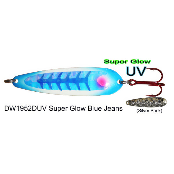 Dreamweaver DW Spoon