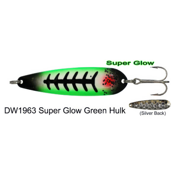 Dreamweaver DW Spoon