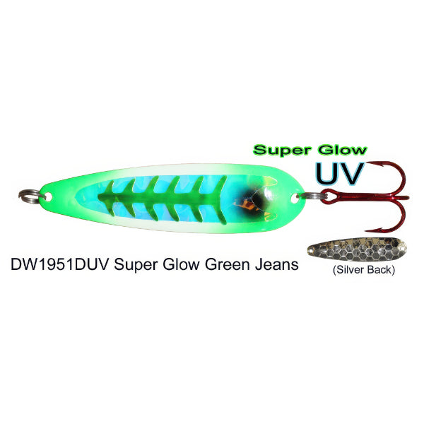 Dreamweaver DW Spoon