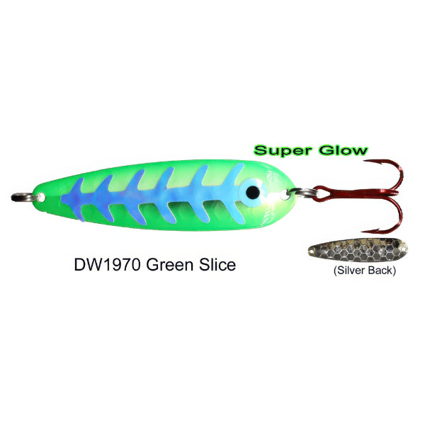 Dreamweaver DW Spoon