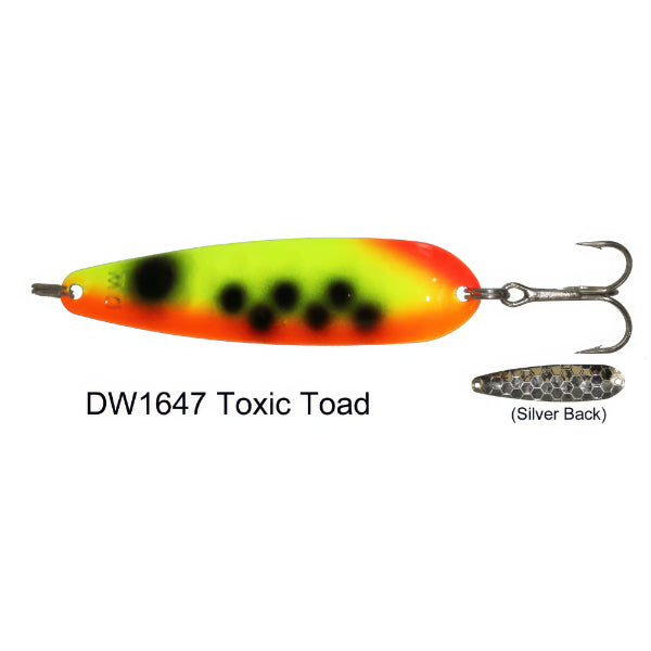 Dreamweaver DW Spoon