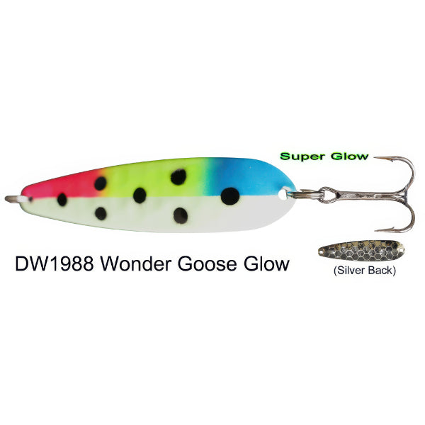 Dreamweaver DW Spoon