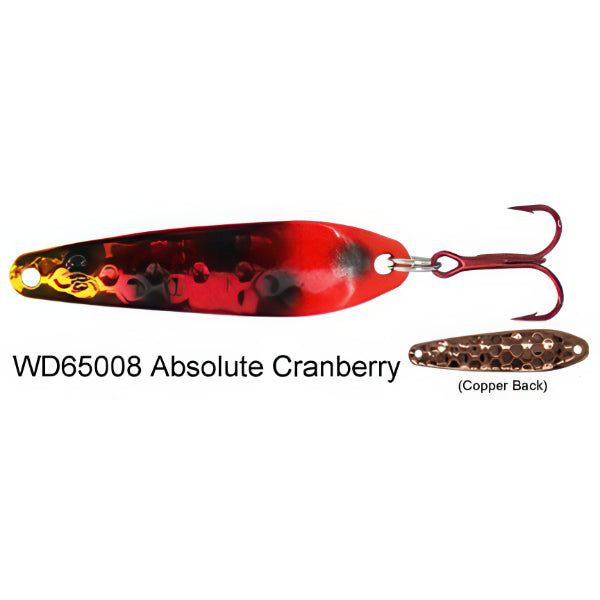 Dreamweaver WD Spoon
