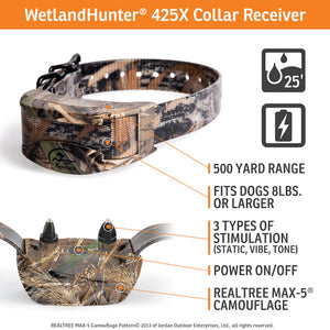SportDog WetlandHunter 425X